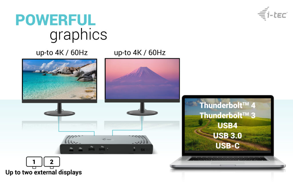i-tec USB 3.0 / USB-C / Thunderbolt 3 Dual Display Docking Station Gen2 + Power Delivery 100W design and build